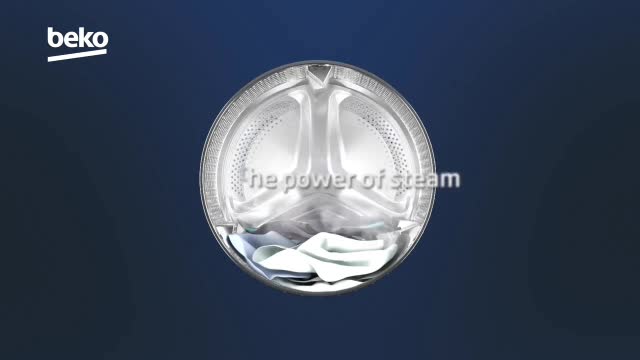 لباسشویی بکو ترکیه