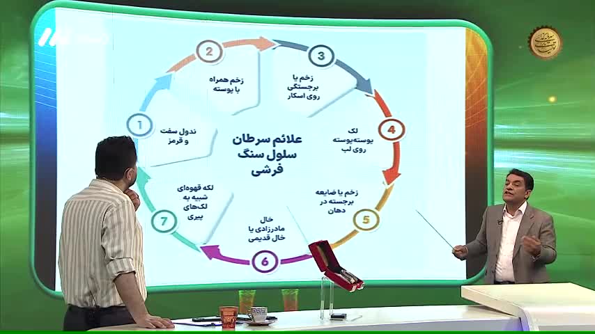 ببینید؛ شناسایی علائم سرطان پوست!