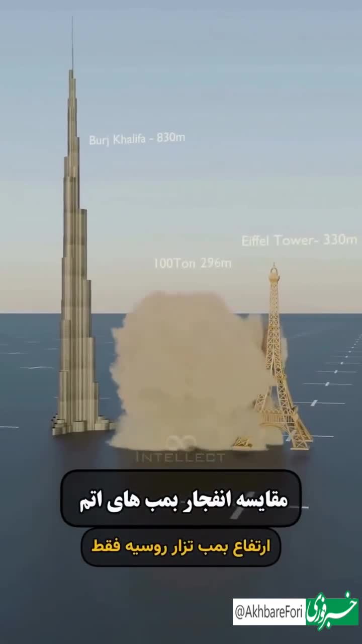   مقایسه انفجار بمب‌های اتمی و هیدروژنی تست شده توسط بشر