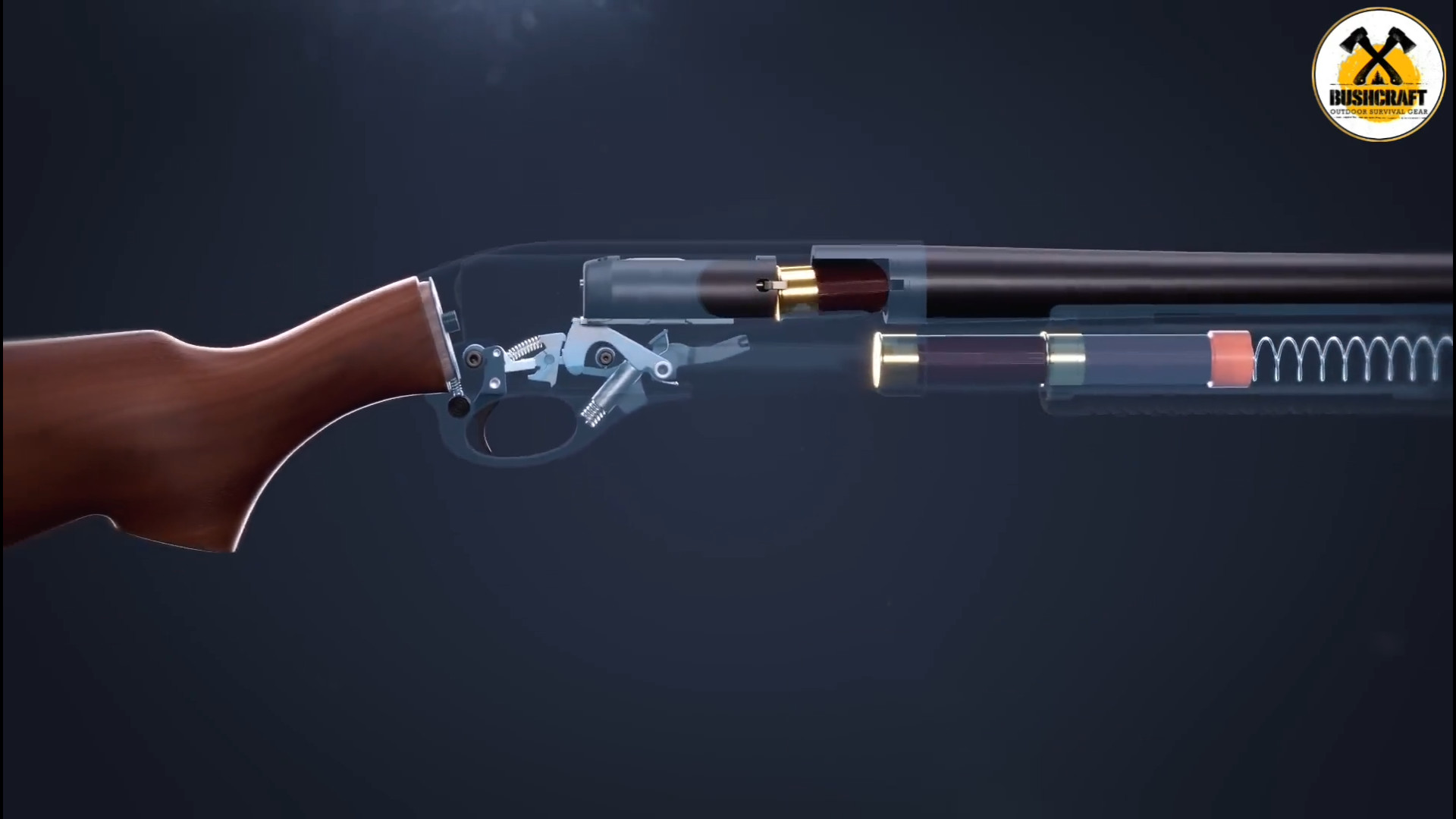 تفنگ شاتگان چطوری کار میکنه ؟