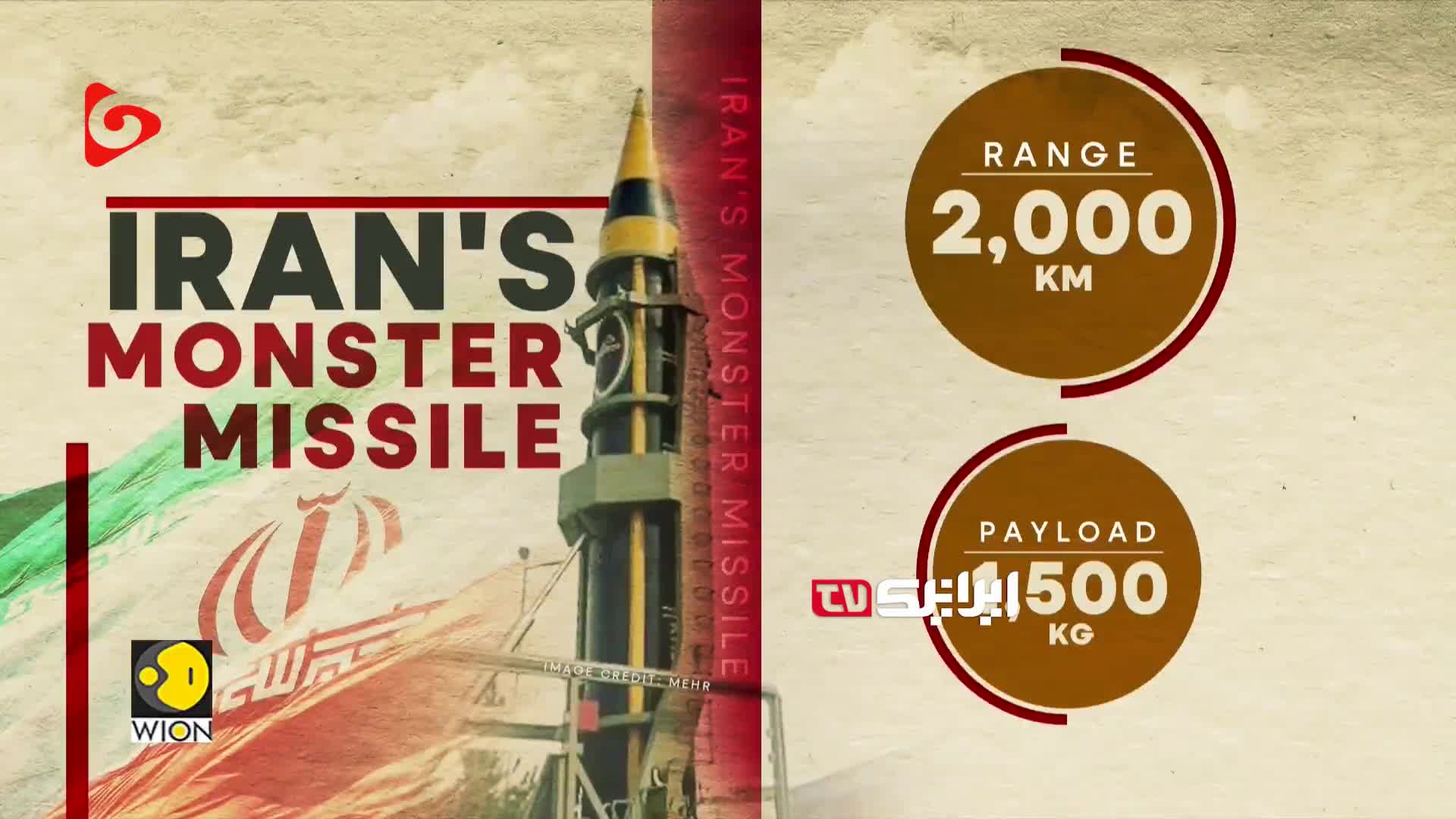   حیرت شبکه هندی از توان بالای موشکی ایران!