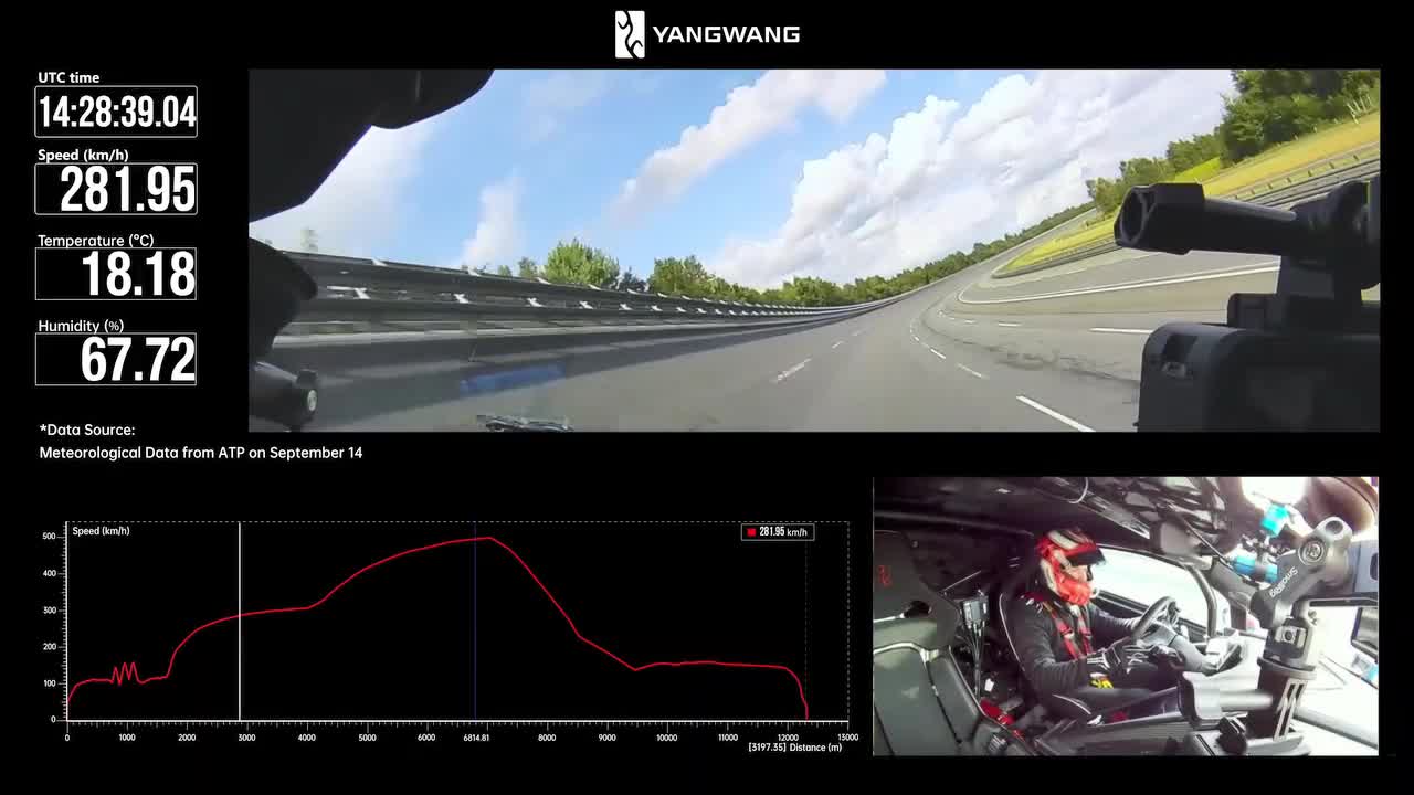 خودروی چینی رکورد بوگاتی را شکست