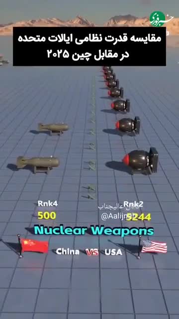   مقایسه قدرت نظامی چین در مقابل آمریکا در سال ۲۰۲۵