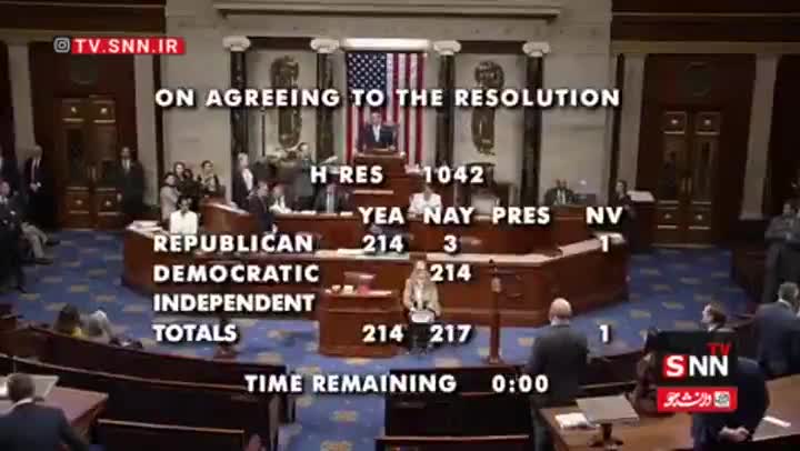   مجلس نمایندگان مسیر لغو تعرفه‌های ترامپ را باز کرد