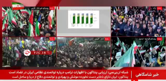   ادعای رئیس مرکز نظرسنجی صداوسیما روی آنتن زنده: رضایت ۷۶ درصد مردم از عملکرد صداوسیما در جنگ