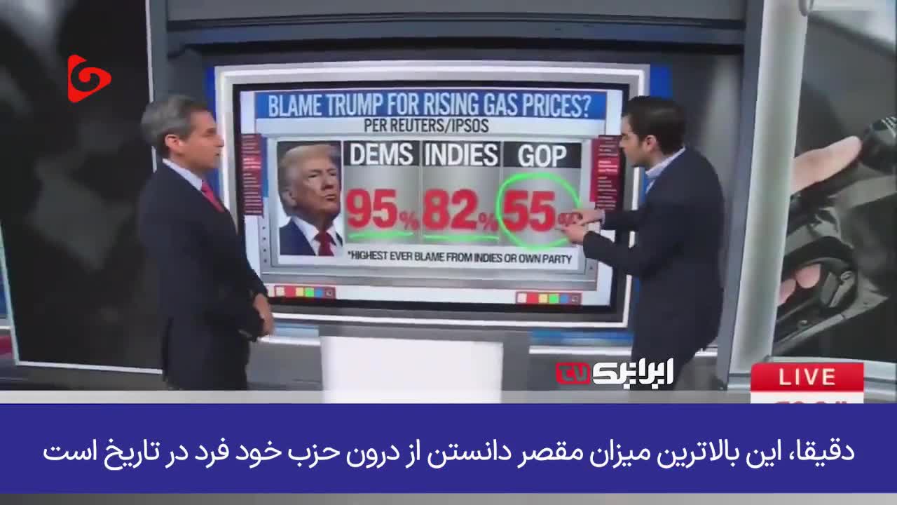   گزارش CNN: چند درصد آمریکایی‌ها ترامپ را مقصر گرانی بنزین می‌دانند؟