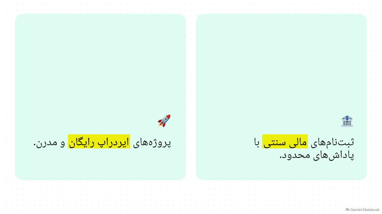 1 سوت طلا هدیه ثبت‌نام طلا 724