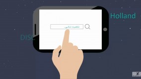 شخصیت‌شناسی MBTI