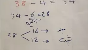 آموزش بافت کت کلاه یک تکه بدون درز از یقه با دو میل .قسمت دوم