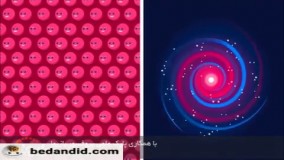 شما چه هستید؟شاید این سوال برایتان مبهم باشد ولی با دیدن این ویدیو به مفهوم سوال پی خواهید برد.