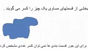 مفهوم کسر