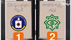 کدام سازمان به اطلاعات شما دست پیدا کند؟ انتخاب کنید