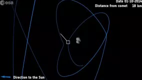 مسیر کامل ماموریت رزتا ، از آغاز تا خودکشی با برخورد به سیارک!