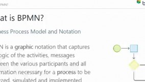BPMN چیست؟