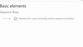 what is a sequance and message flow