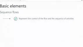 what is a sequance and message flow