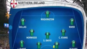 ایرلند شمالی ۲ - اوکراین ۰