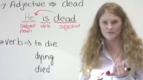 How To Talk About Death and Dying