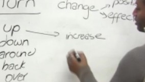 Phrasal Verbs – TURN