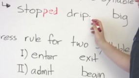 English Spelling – When to Double Consonants