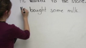 English Grammar & Writing - Capitalization 