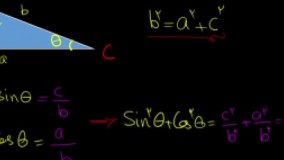 آموزش روابط مقدماتی مثلثات