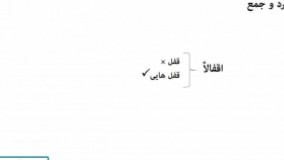 فیلم آموزش تستی ترجمه عربی کنکور 96