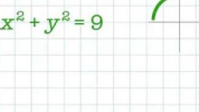 ???? وقتی ریاضیدانان عاشق می‌شوند