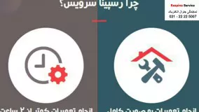 نمایندگی جنرال الکتریک - رسپینا سرویس