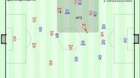 هنر رهایی از چنگ حریف/ گیف 2