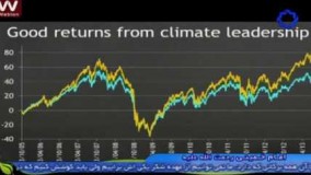 سخنرانی تد دوبله-منطق سرمایه گذاری برای پایایی منابع