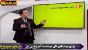 فیلم آموزش گرامر زبان کنکور با روش ابداعی استاد محمودی
