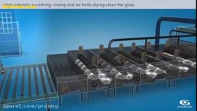 فیلم پوشش دهی شیشه