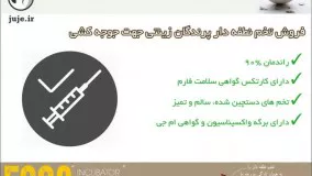 پرورش انواع پرنده زینتی با خرید تخم نطفه دار طیور زینتی