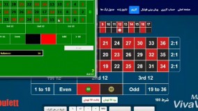 نرم افزار برد در کازینو(همراه با تست)