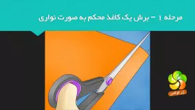 چگونه سایز انگشتمان را برای انگشتر پیدا کنیم؟