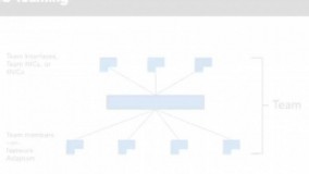 Lynda Windows Server 2016-New Features