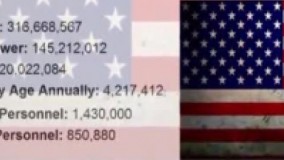 مقایسه قدرت نظامی ایران و آمریکا usa vs iran