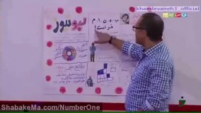  وقتی جناب خان کلمات رو مختصر می نویسد در آنتن شبکه نسیم !!! آخرخنده هست