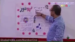  وقتی جناب خان کلمات رو مختصر می نویسد در آنتن شبکه نسیم !!! آخرخنده هست