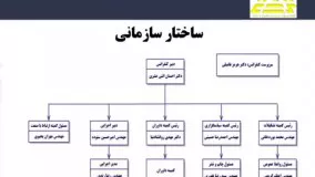 کنفرانس مدیریت ساخت و پروژه