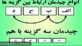 قبولی در کنکور بدون مطالعه 