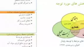 توسعه پایدار در صنعت ساخت