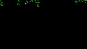 کلاس درس - فیزیک ۳ - الکتریسیته ساکن ۳ - میدان الکتریکی