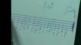 آموزش ساز دهنی در شش قسمت - قسمت ششم