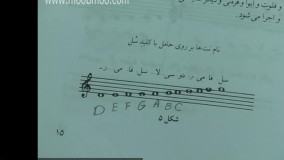 آموزش ساز کمانچه در 5 قسمت - قسمت اول