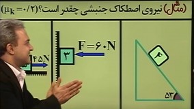 فیزیک استاد کامیار 02166028126