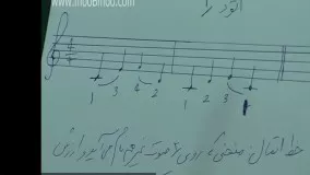 آموزش ساز دهنی در شش قسمت - قسمت پنجم