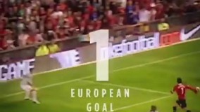 100 گل کریستیانو رونالدو در لیگ قهرمانان اروپا 