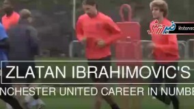 آمار و ارقام عملکرد زلاتان در منچستریونایتد